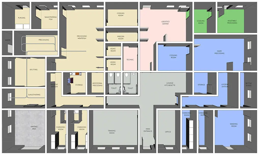 Raumplanung Landwirtschaftliches Zentrum